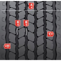 Bridgestone Greatec M847